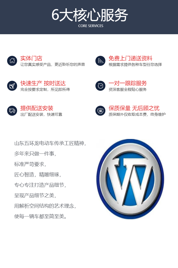 山东绿通5座封闭电动巡逻车 可加装空调，赋能街道社区、学校工厂保安巡逻新效能